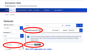 Metadati eccellenti